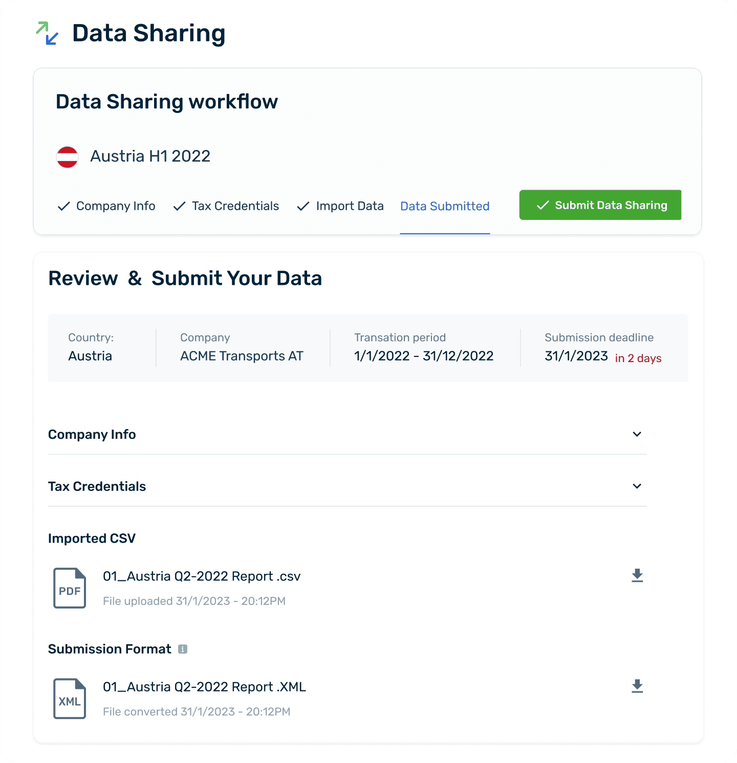 Data Sharing