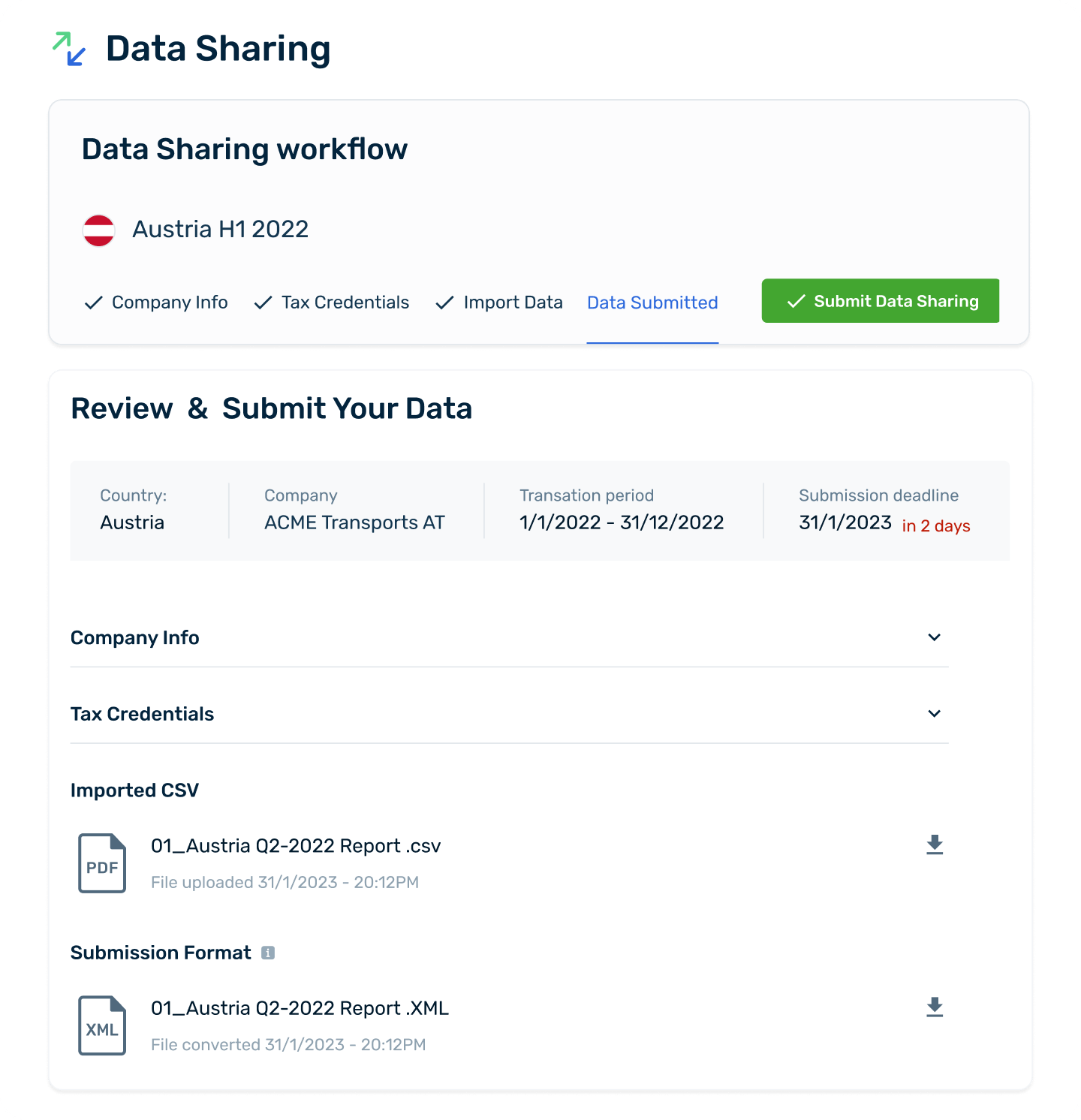 Data Sharing