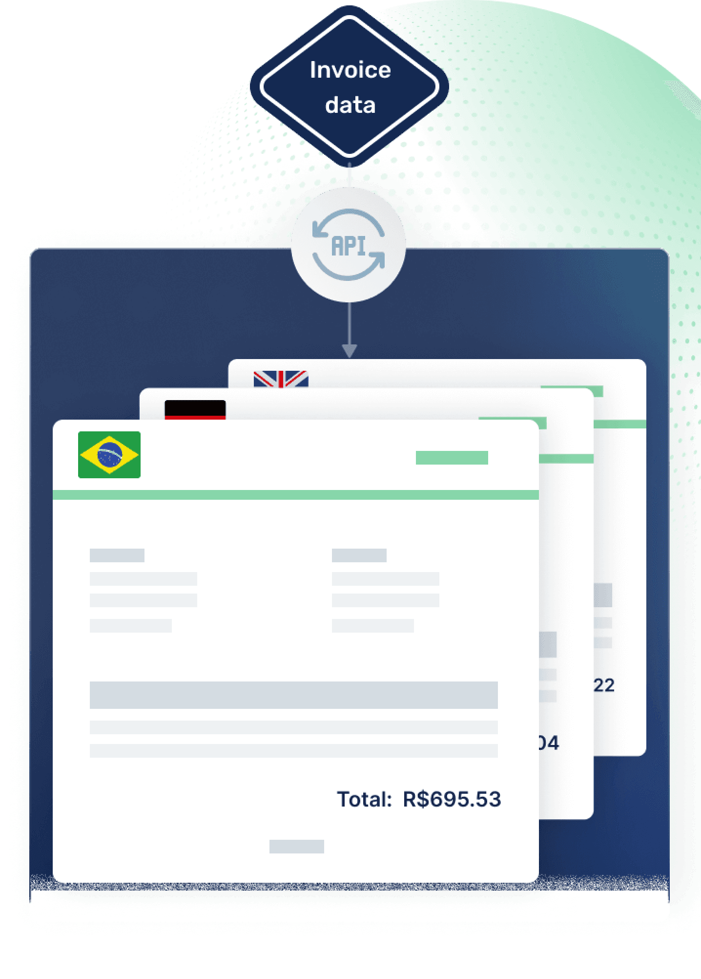 Invoice data API