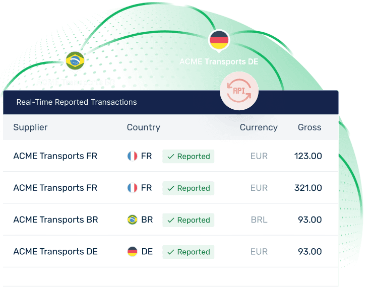 Real-Time Reported Transactions screen