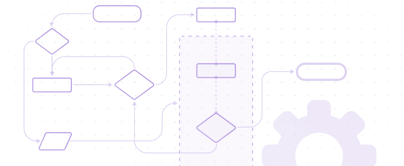 Code tabs illustration