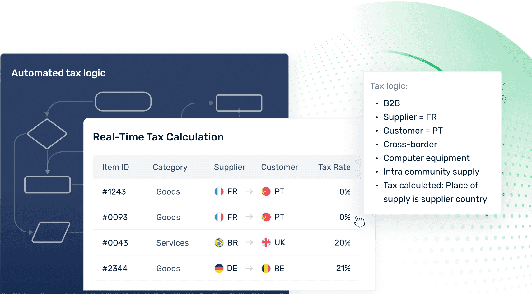 Real-Time Tax Calculation screen