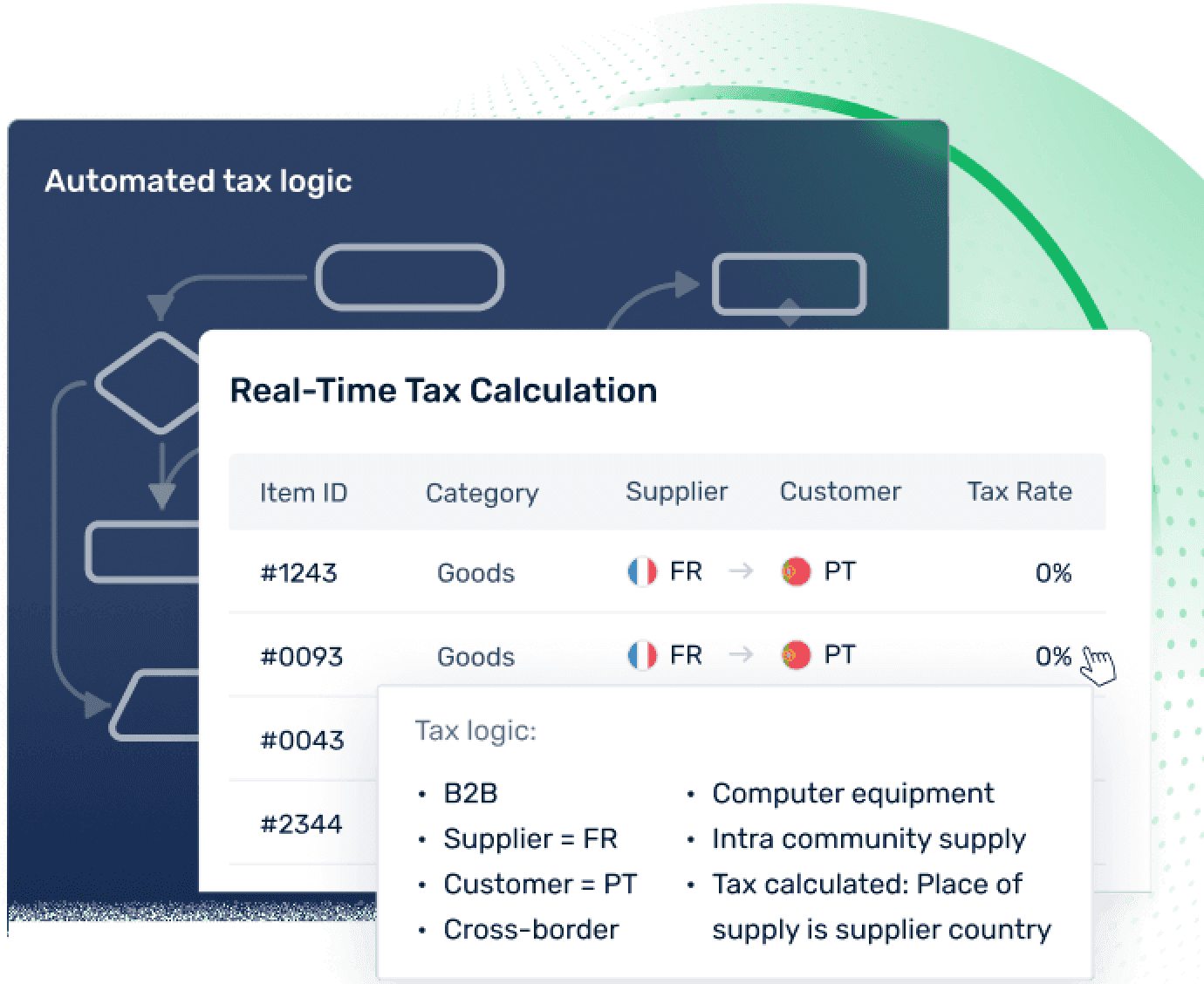 Real-Time Tax Calculation screen