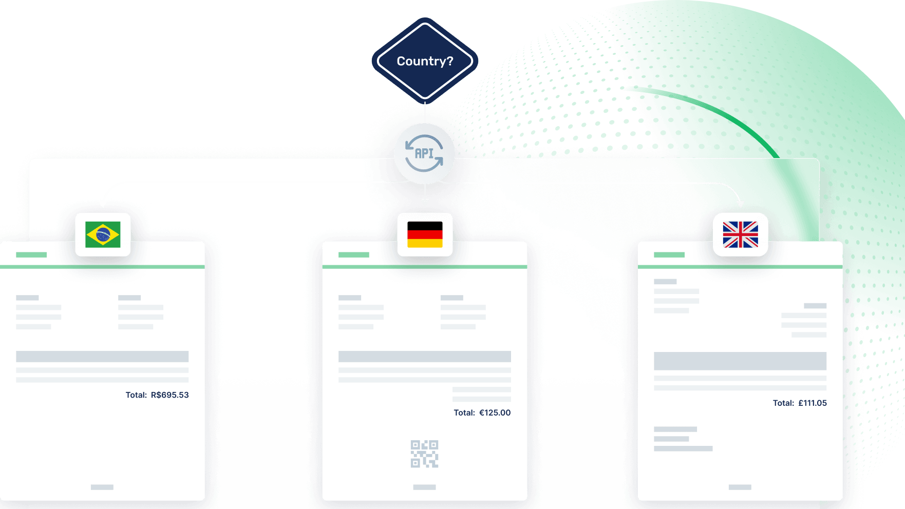Real-Time Tax Calculation screen