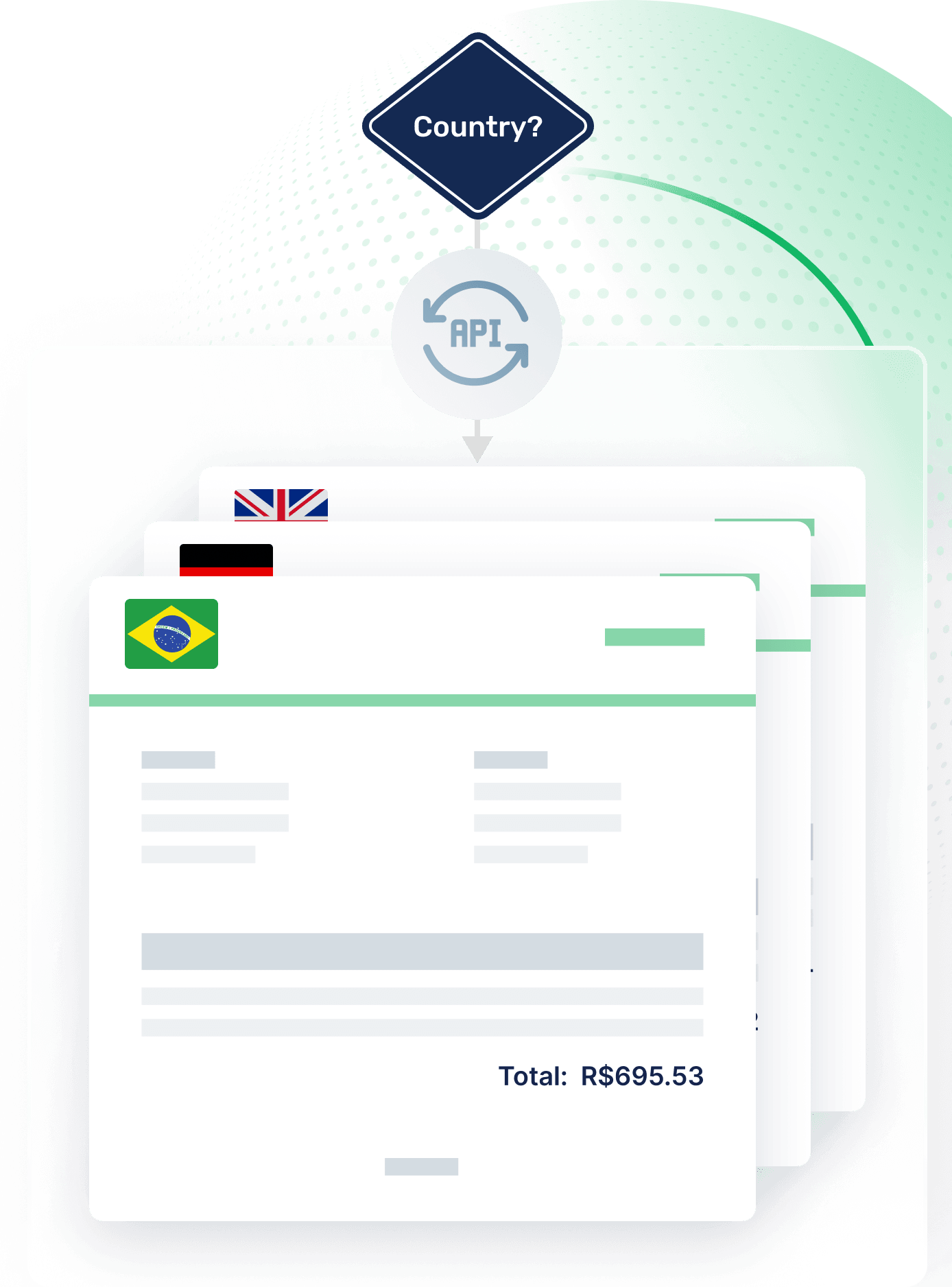 Real-Time Tax Calculation screen