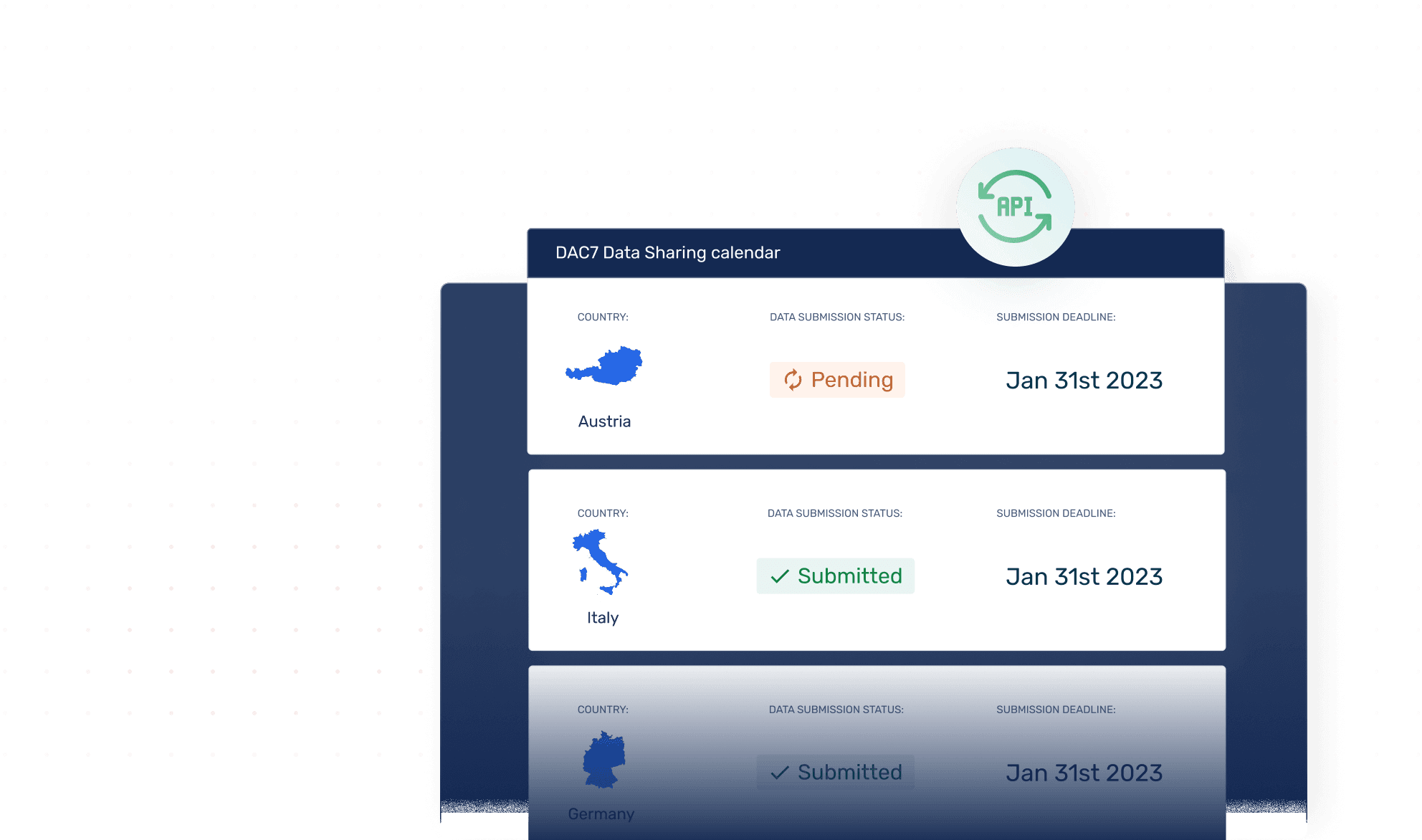 DAC7 Data Sharing calendar screen