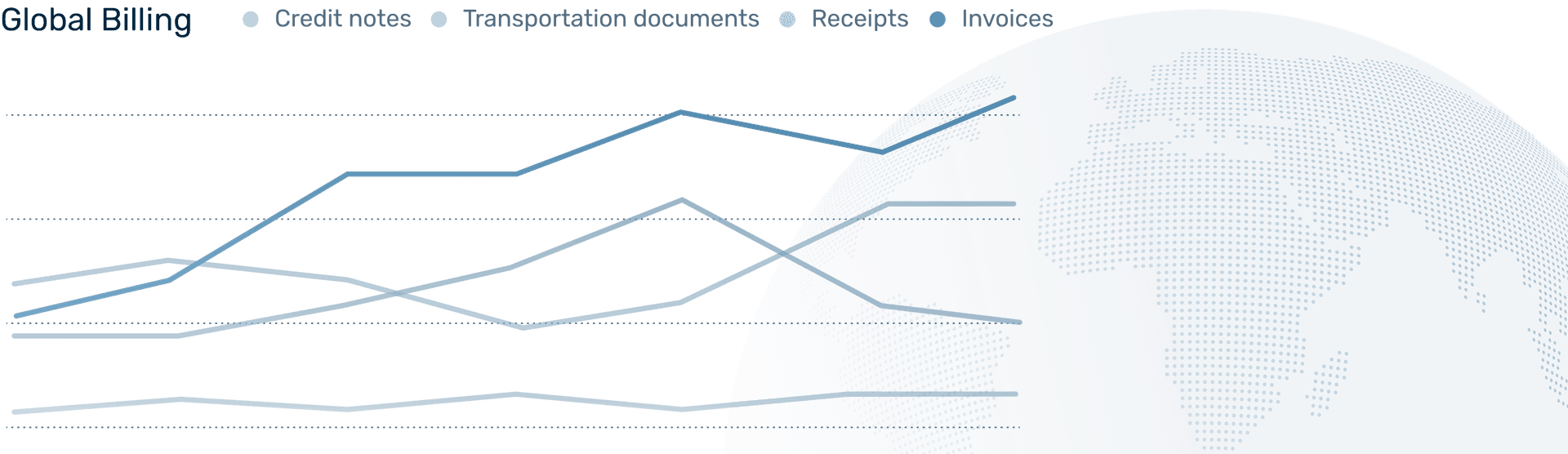 Validation of tax identification