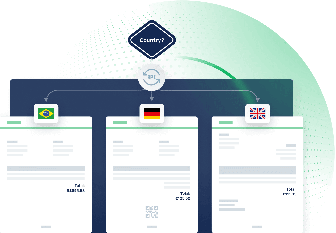 Real-Time Tax Calculation screen