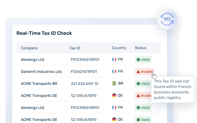 India GST ID Validation