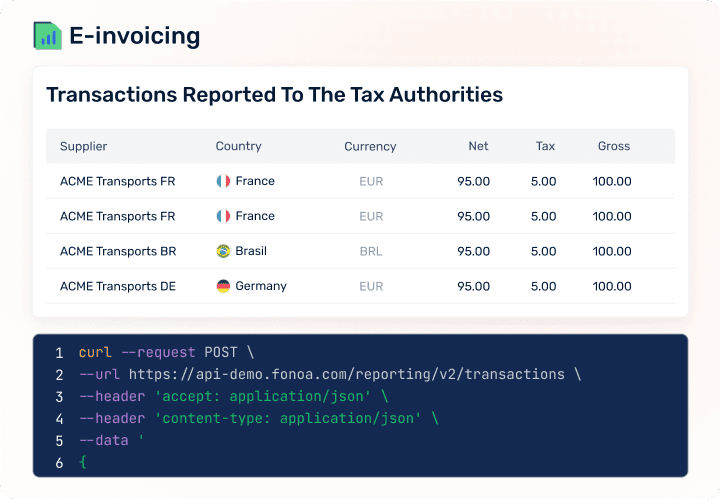 E-invoicing