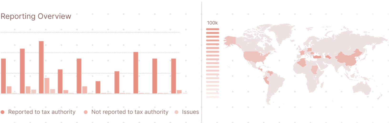 Code tabs illustration