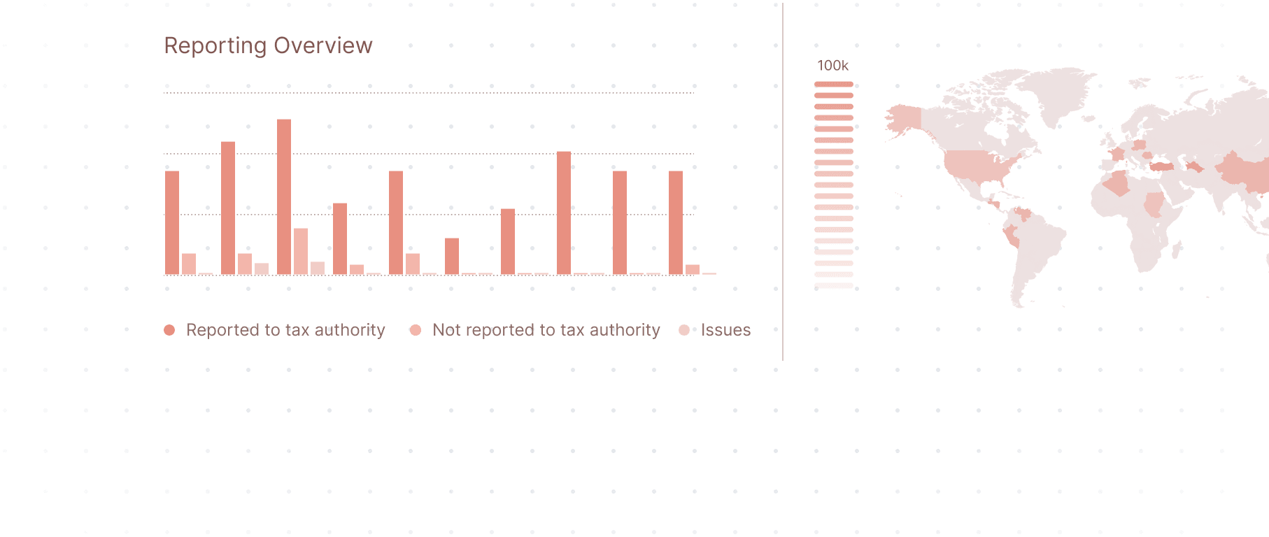 Code tabs illustration