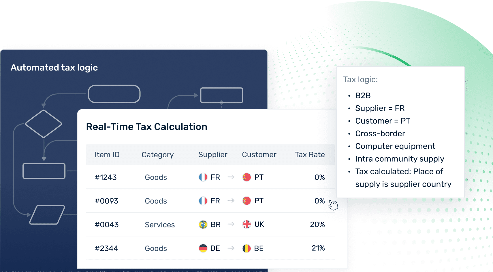 Real-Time Tax Calculation screen