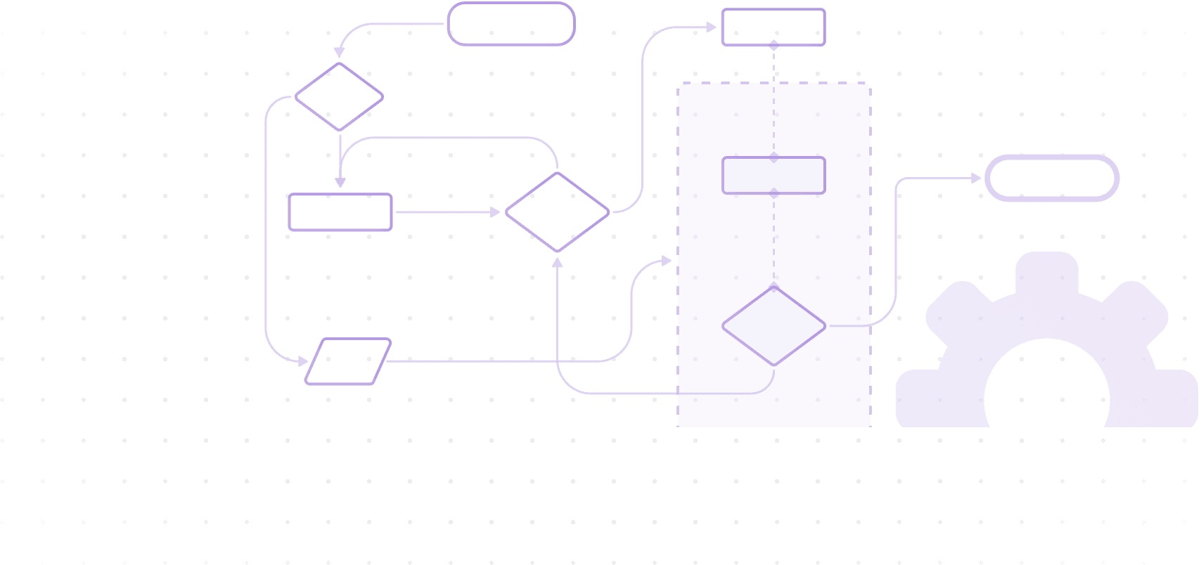 Code tabs illustration