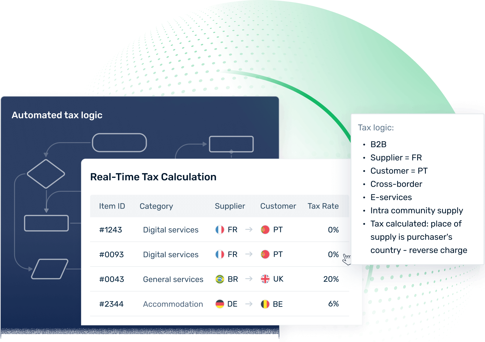 Real-Time Tax Calculation screen